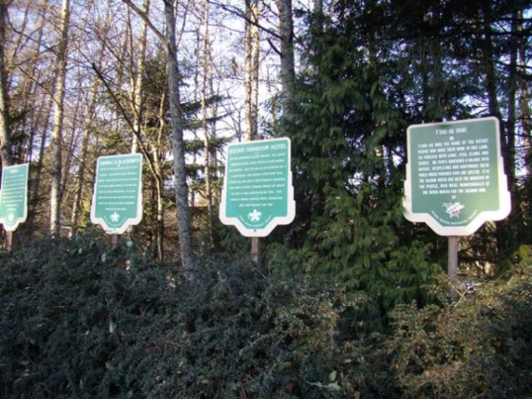 Forestry Signs